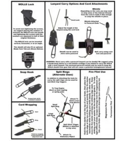 ESEE Knives Izula Black Survival Concealed Carry Neck Knife W/ Sheath -Esee Knives Shop izula sheath instructions back 1